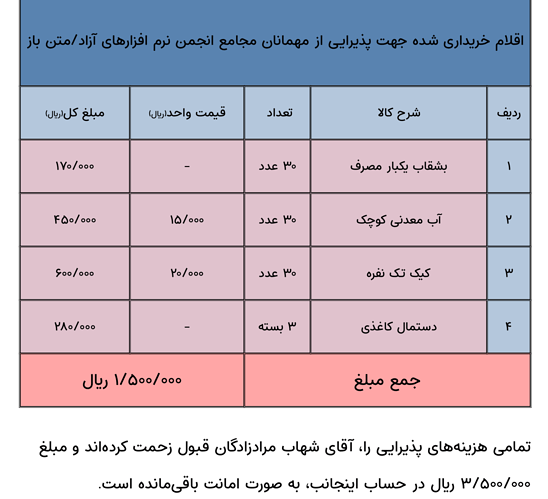 نماگرفت از 2020-07-21 12-05-00